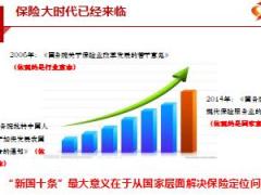 保险公司处经理职责定位素质含备注39页.ppt