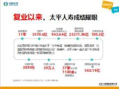 新人岗前培训4走进太平人寿54页.ppt