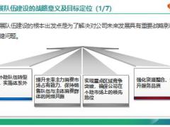 收展渠道人力启动会国寿版31页.ppt