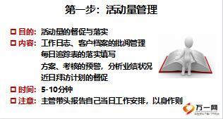 业务经理晋升培训8营业组基础管理71页.ppt