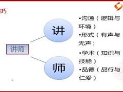 講師演講與培訓(xùn)技能提升79頁(yè).ppt