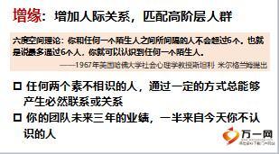 准业务经理培训3增员概论37页.ppt