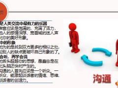 保险营销过程中形象与收入的关系10页.ppt