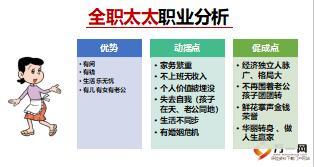 准业务经理培训4二五增员法69页.ppt