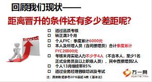 准业务经理培训9目标与行动19页.ppt