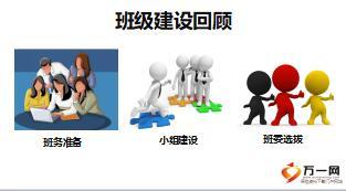 准业务经理培训10结训24页.ppt