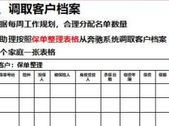 保險精英分享職場快速銷售法49頁.ppt