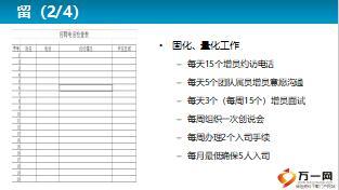 組織發(fā)展增員助理的運作技巧37頁.ppt