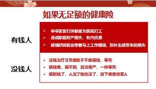 績優(yōu)分享健康險銷售經(jīng)驗(yàn)360度滲透大愛全方位促成保障33頁.ppt