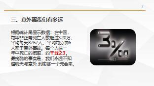 新兵营训练课件之讲寿功意外篇含备注18页.rar