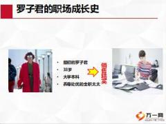 保险营销专业制胜之技术篇有配套工具79页.ppt