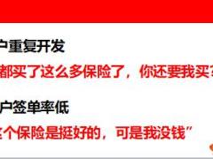 集团客户开发销售人员意愿启动29页.ppt