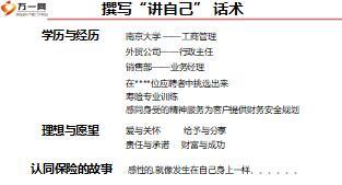 新人衔接培训7销售面谈之讲自己21页.ppt