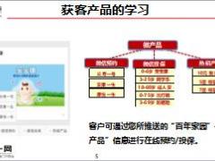 新人衔接培训10百年家园产品获客17页.ppt