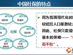 早會(huì)專題社保加商保生活更美好20頁.ppt