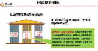 新人衔接培训13综合开拓助您成功31页.ppt