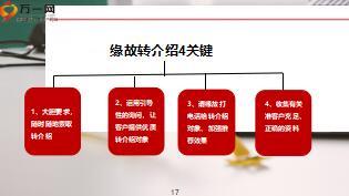 获客能力训练课程2客户就在你身边26页.ppt
