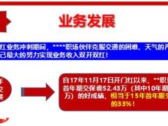 機構組織發(fā)展人力沖刺規(guī)劃分享21頁.ppt