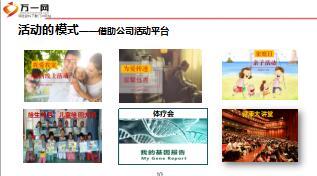 获客能力训练课程4精彩活动轻松获客29页.ppt