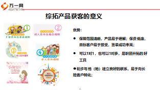 获客能力训练课程5综拓产品多元获客34页.ppt