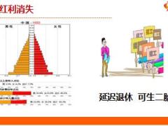 团队主管培训1为什么增员66页.ppt