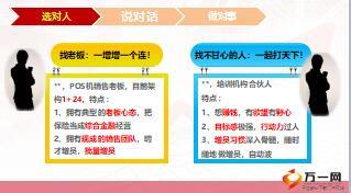 組織發(fā)展增員標(biāo)桿萃取典范分享掘金鑄材談笑封侯19頁(yè).ppt