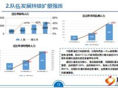 機(jī)構(gòu)制度經(jīng)營(yíng)推廣經(jīng)驗(yàn)分享49頁(yè).ppt