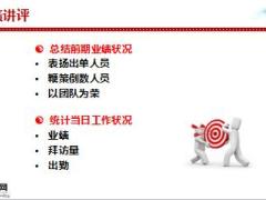 团队主管培训10团队矛盾与会议经营36页.ppt