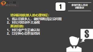 人力早会专题如何通过面谈留住绩优新人16页.ppt