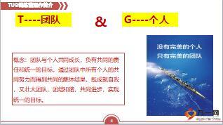 银保TUG特训营项目运作简介20页.ppt