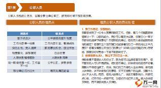 組織發(fā)展10類人員增員邏輯話術(shù)20頁(yè).ppt