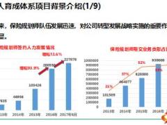2018银保新人育成体系总体介绍宣讲国寿版88页.ppt