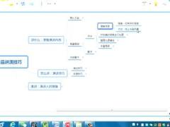 视频培训课程如何搭建内容框架.rar