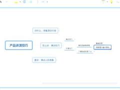 视频培训课程演讲过程中的反馈技巧.rar