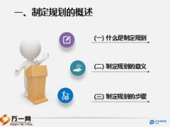 顾问营销岗前班7点之制定规划太保版32页.ppt