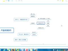 视频培训课程演讲内容的基本要求.rar