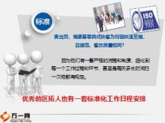 顾问营销岗前班13区拓人的一天19页.ppt