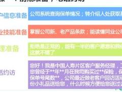 视频新人培训课程如何让客户喜欢你.rar
