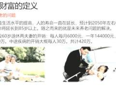 视频培训课程私人财富管理.rar