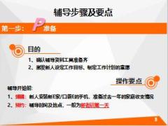 主任晋升培训7通过收支需求拟定收入及销售活动目标20页.ppt