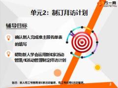 主任晋升培训8约访计划步骤和注意事项及主顾开拓61页.ppt