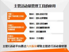 主任晋升培训10营业组基础管理之活动量管理25页.ppt
