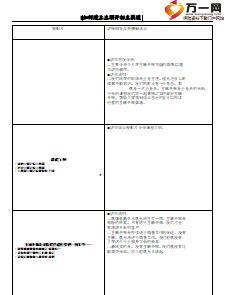新主任培训课程2如何建立主顾开拓主渠道讲师手册10页.ppt