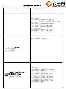 新主任培训课程3如何建立增员开拓主渠道讲师手册11页.ppt