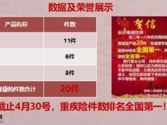 績優(yōu)分享目標引領(lǐng)清分客戶掛圖講解鑄就第一17頁.ppt