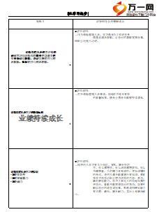新主任培训课程4从学习起步讲师手册10页.ppt