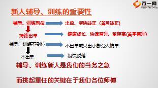 新人辅导育成重要性方式方法内容技巧49页.ppt