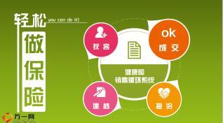 健康险销售循环系统介绍国寿版62页.ppt