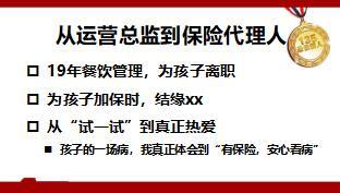 績優(yōu)分享三類客戶面談巧一聚三得效率高27頁.ppt