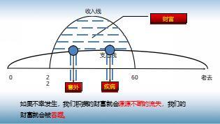 人生草帽圖訓練課件17頁.ppt